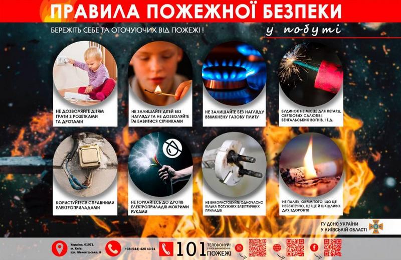 Правила пожежної безпеки в побуті