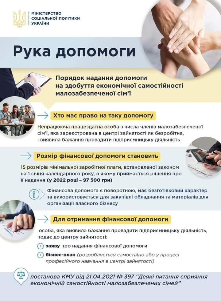 «Рука допомоги» – програма надання допомоги на здобуття економічної самостійності малозабезпеченої сім’ї