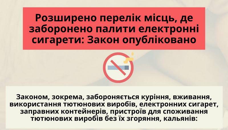 Розширено перелік місць, де заборонено палити електронні сигарети