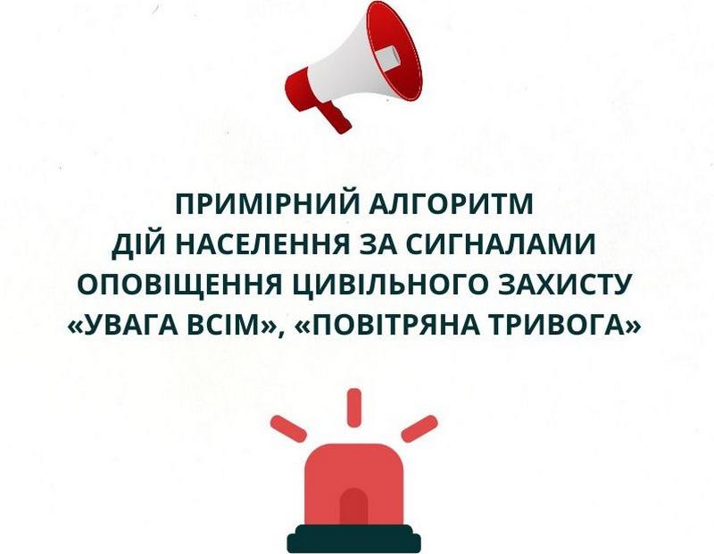 Алгоритм дій персоналу закладів з постійним перебуванням літніх людей (будинки пристарілих) та осіб з вадами зору та слуху при отриманні сигналу «Увага всім! Повітряна тривога»