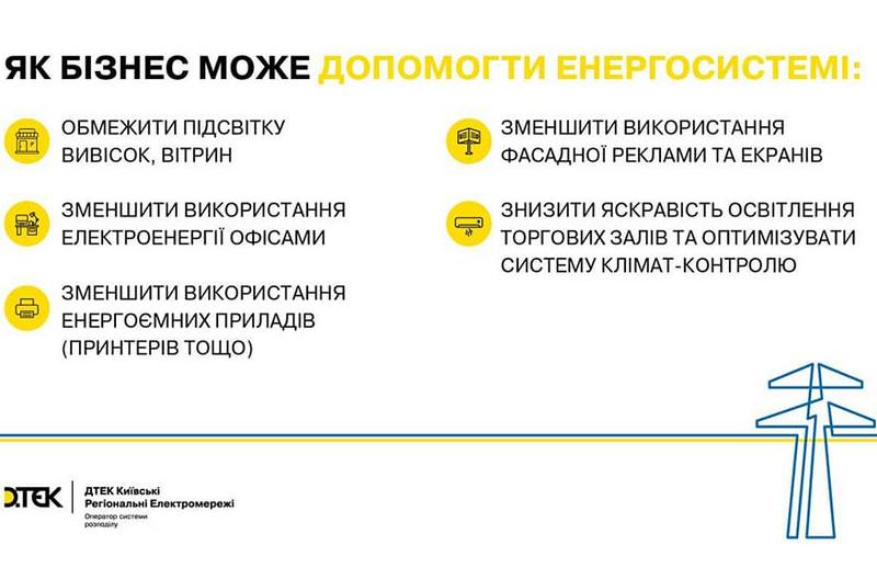 Як бізнес-клієнти можуть допомогти енергосистемі