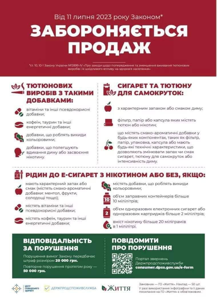 Від сьогодні в Україні набувають чинності норми Закону № 1978, якими вноситься чимало змін до антитютюнового законодавства