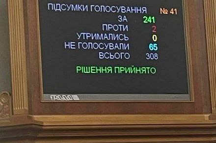 Верховна Рада проголосувала за нові дати низки свят