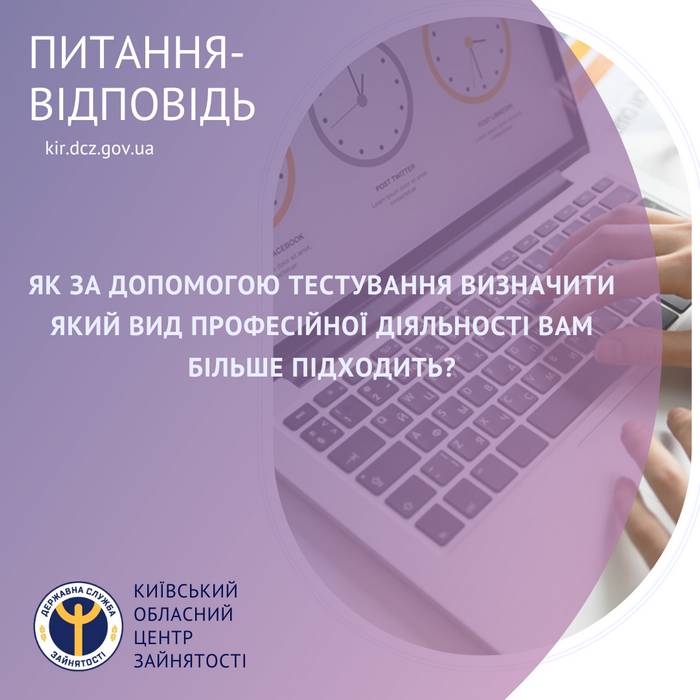 Як за допомогою тестування визначити який вид професійної діяльності мені більше підходить?