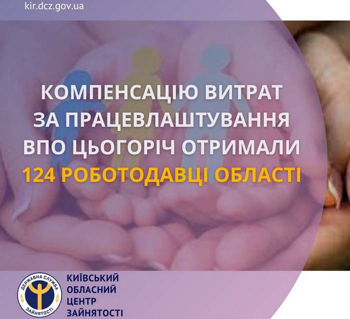 Компенсацію витрат за працевлаштування ВПО цьогоріч отримали вже 124 роботодавці області