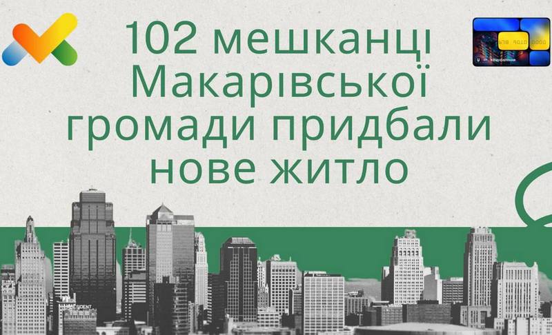 102 об’єкти нерухомості придбано в рамках програми “єВідновлення” мешканцями Макарівської громади