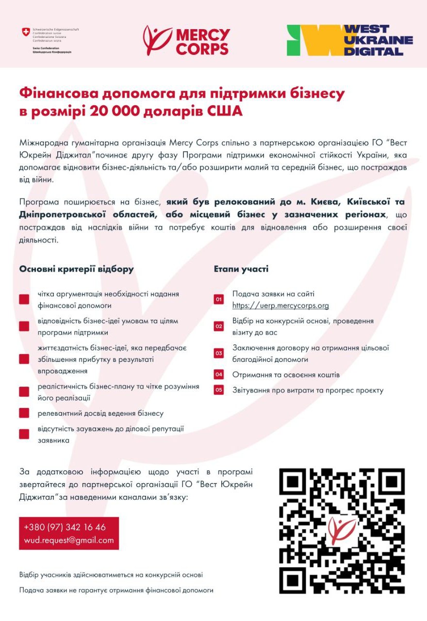 Фінансова допомога для підтримки бізнесу