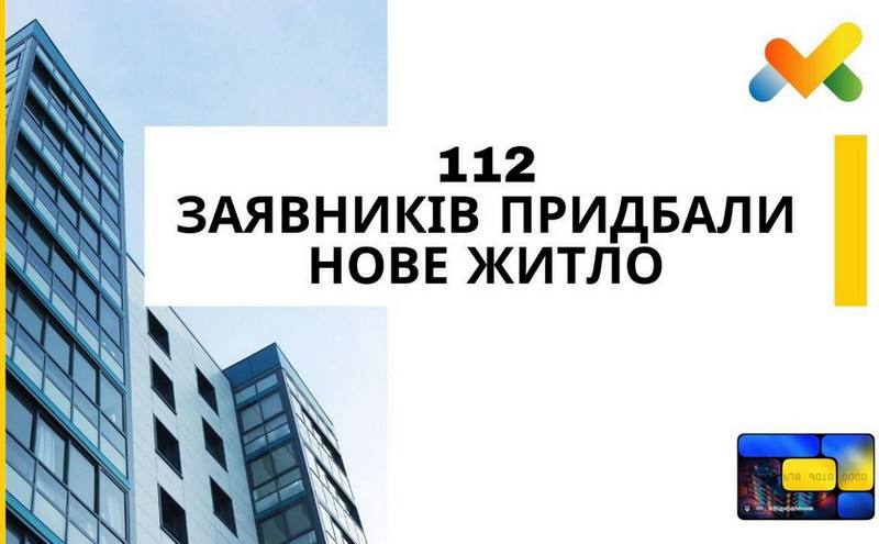 112 заявників придбали нове житло