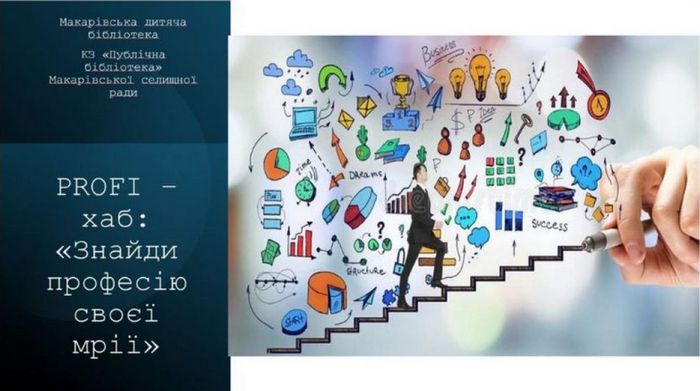 Макарівська дитяча бібліотека постійно шукає нові шляхи для розвитку та надання якісних послуг своїм відвідувачам