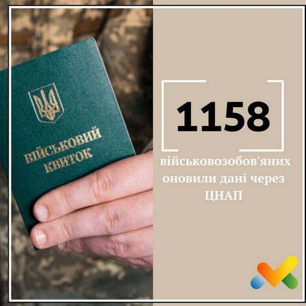 Завершився термін оновлення даних військовозобов’язаних через ЦНАП