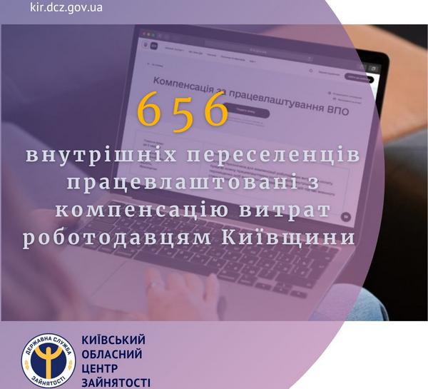 656 внутрішніх переселенців працевлаштовані з компенсацію витрат роботодавцям Київщини