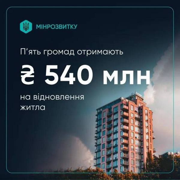 🏘 Уряд виділив кошти на ремонт пошкодженого житла в Макарівській громаді!