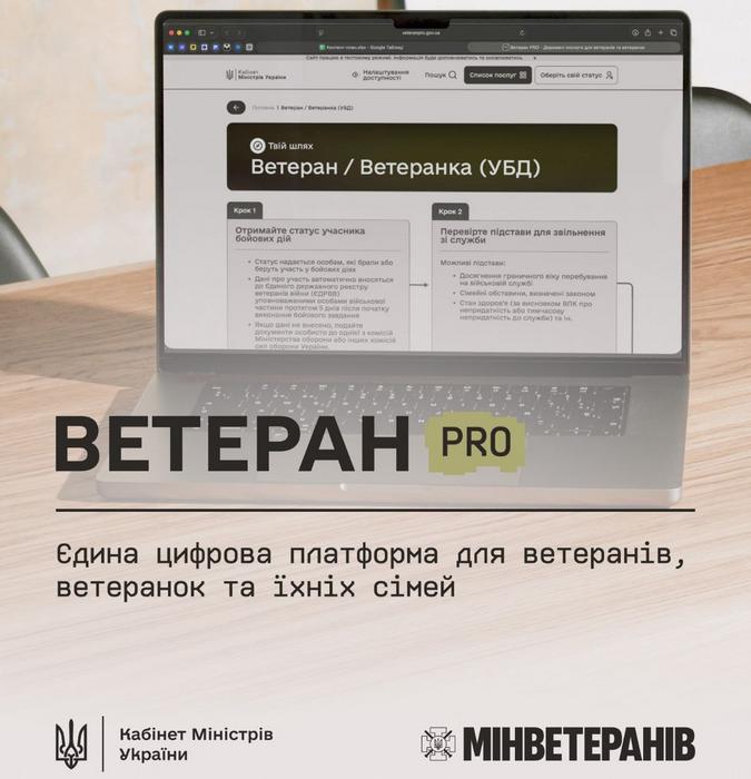 Ветеран PRO — єдина цифрова платформа для ветеранів, ветеранок та їхніх родин