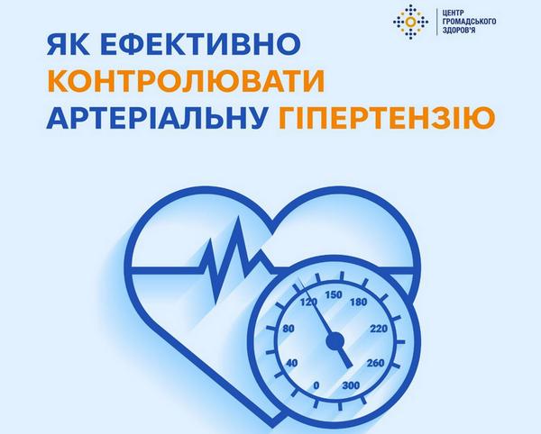Ефективний контроль артеріальної гіпертензії (АГ) потребує комплексного підходу