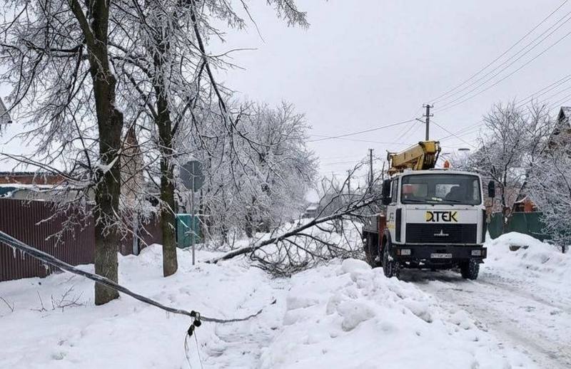 🔴❄️ УВАГА! НЕГОДА ТА ПІДВИЩЕНА НЕБЕЗПЕКА