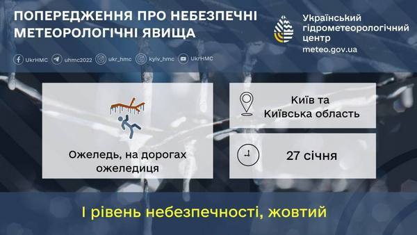 ❗️Попередження про небезпечні метеорологічні явища