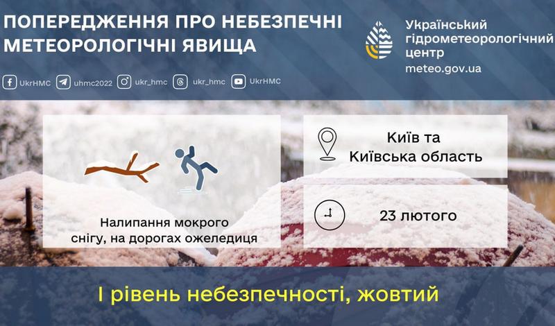 ‼️Попередження про небезпечні метеорологічні явища по території Київщини