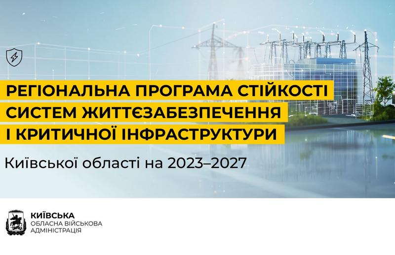 На Київщині діє програма підтримки енергонезалежності для мешканців і громад