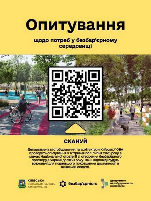 Опитування щодо потреб у безбар’єрному середовищі