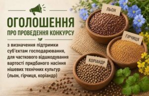 Оголошення про проведення конкурсу