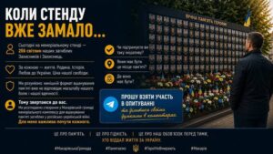 Оголошення про опитування щодо створення меморіального комплексу