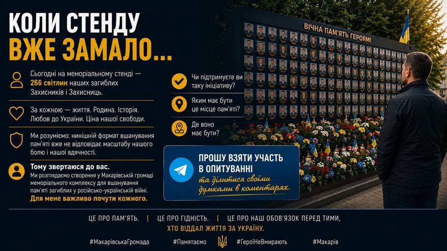 Оголошення про опитування щодо створення меморіального комплексу