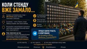 Оголошення про опитування щодо створення меморіального комплексу