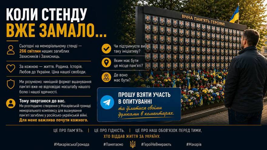 Оголошення про опитування щодо створення меморіального комплексу
