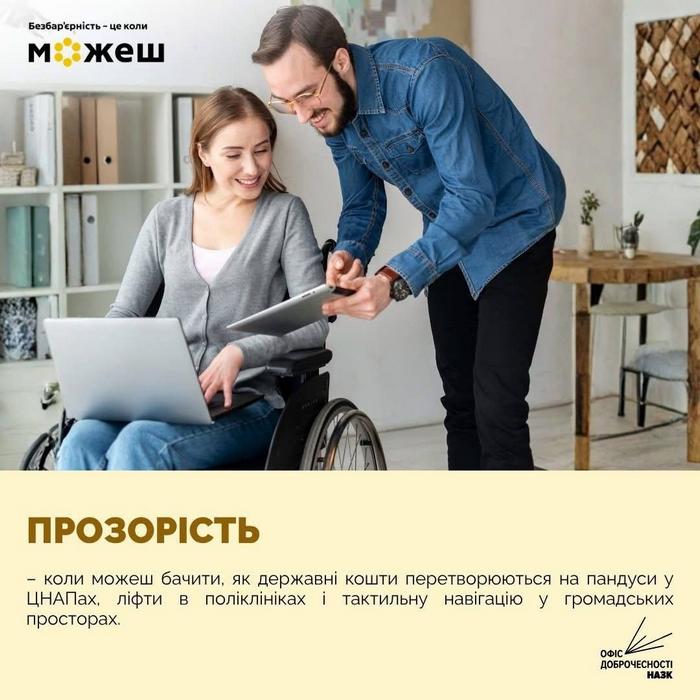Малюнок "Прозорість" до матеріалу "Доброчесність - підтримка безбар'єрності"
