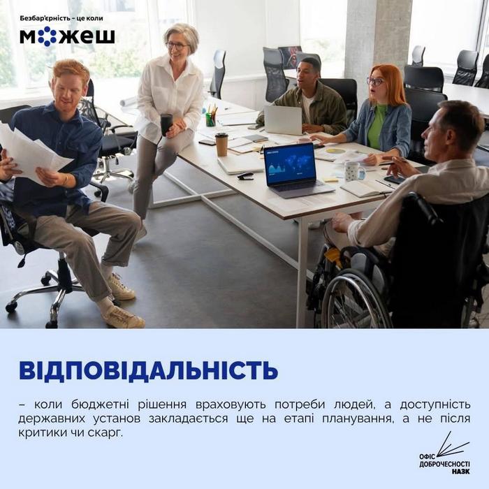 Малюнок "Відповідальність" до матеріалу "Доброчесність - підтримка безбар'єрності"