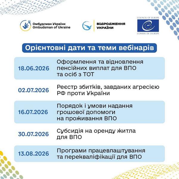 Орієнтовні дати та теми вебінарів