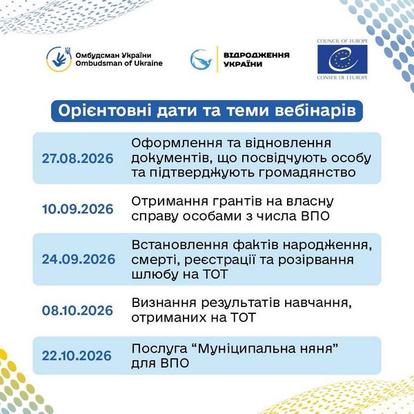 Орієнтовні дати та теми вебінарів