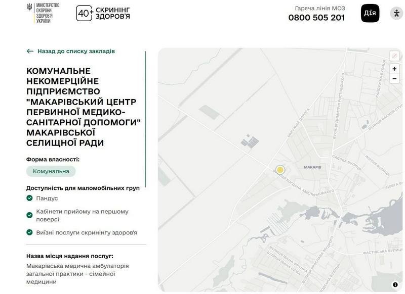 Зображення карти з позначкою місця знаходження Макарівської медичної амбулаторії загальної практики-сімейної медицини