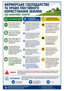 Брошура: Фермерське господарство та право постійного користування землею: що важливо знати?