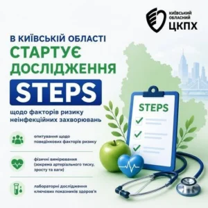 Інформаційний банер Київського обласного ЦКПХ про старт дослідження STEPS щодо факторів ризику неінфекційних захворювань в Київській області. На банері зображено медичний планшет із чек-листом, стетоскоп, зелене яблуко та серце.