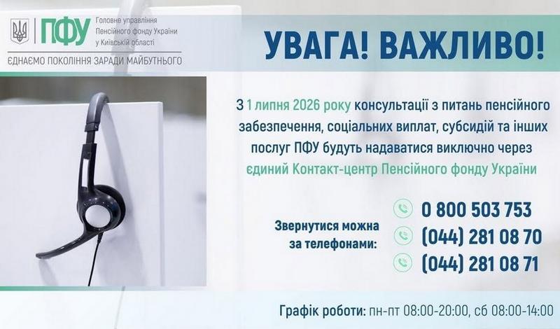 Інформаційний банер Головного управління Пенсійного фонду України у Київській області про перехід на консультації через єдиний Контакт-центр з 1 липня 2026 року із зазначенням номерів телефонів та графіку роботи