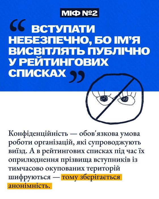 Картка «Міф №2: Вступати небезпечно, бо ім'я висвітлять публічно у рейтингових списках». Текст розвінчує міф: конфіденційність обов'язкова, а прізвища вступників з ТОТ у рейтингових списках шифруються задля анонімності. На малюнку — перекреслене зображення очей, що символізує захист від стеження.