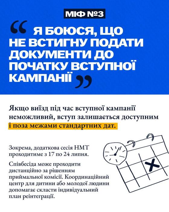 Картка «Міф №3: Я боюся, що не встигну подати документи до початку вступної кампанії». Текст зазначає, що вступ залишається доступним і поза межами стандартних дат, зокрема додаткова сесія НМТ пройде з 17 по 24 липня, а співбесіда може бути дистанційною. Справа зображено календар із позначкою та годинник.