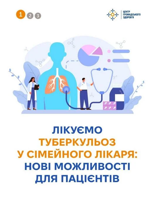 Лікуємо туберкульоз у сімейного лікаря: нові можливості для пацієнтів