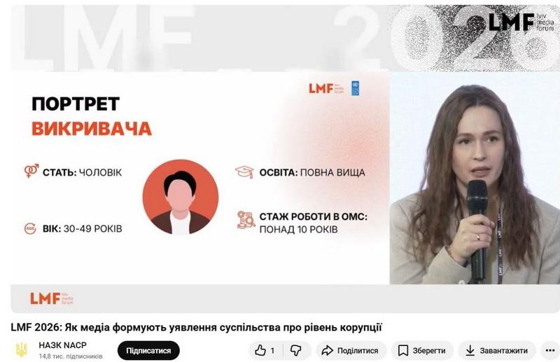 Фоновий малюнок: "LMF 2026: Як медіа формують уявлення суспільства про рівень корупції. Портрет викривача"