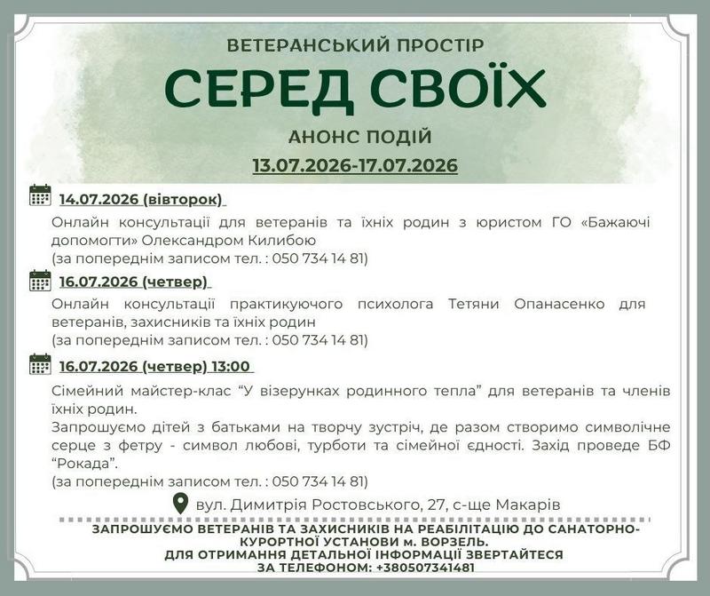 Афіша подій у Ветеранському просторі «Серед своїх» у селищі Макарів на період з 13 по 17 липня 2026 року. Анонсовано онлайн-консультації юриста (14 липня) та психолога (16 липня), а також сімейний майстер-клас (16 липня о 13:00) та реабілітацію у санаторії міста Ворзель. Повний розклад та контакти наведені в тексті публікації.