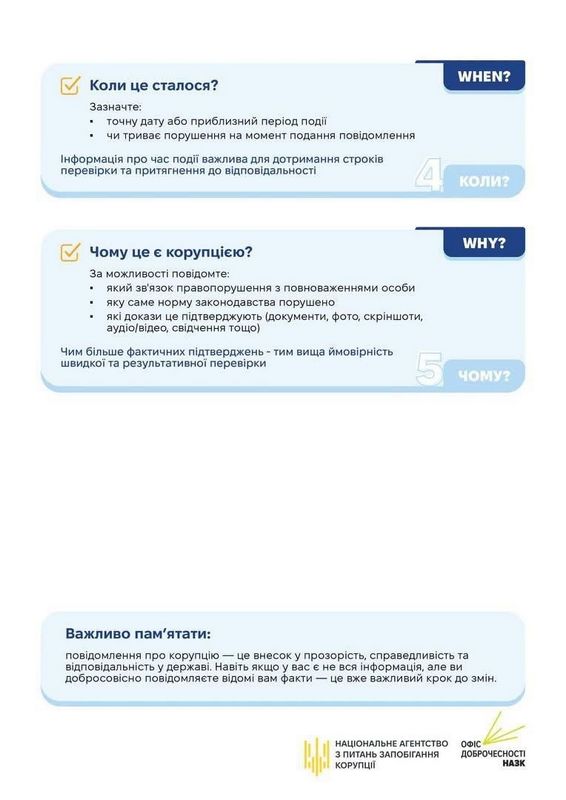 Інфографіка НАЗК: кроки 4 та 5 ідеального повідомлення про корупцію — «Коли це сталося?» (дата, тривалість) та «Чому це є корупцією?» (докази, норми закону)