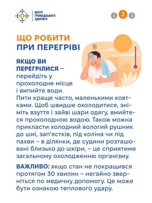 Картка №2. Інфографіка «Що робити при перегріві». Текст: якщо перегрілися, перейдіть у холодок і пийте воду малими ковтками. Зніміть зайвий одяг, вмийтеся прохолодною водою або прикладіть вологий рушник. Важливо: якщо стан не покращився за 30 хвилин — негайно зверніться до лікаря.