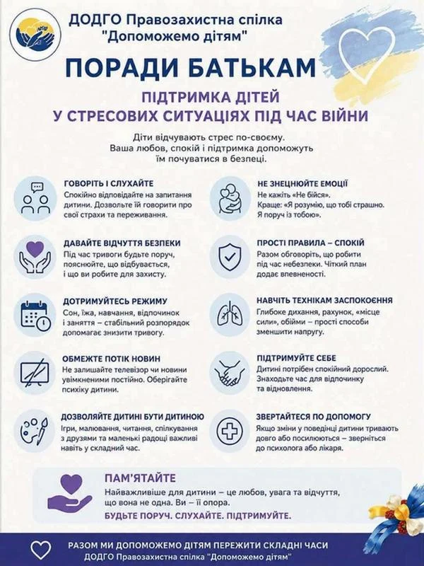 ПОРАДИ БАТЬКАМ. ПІДТРИМКА ДІТЕЙ У СТРЕСОВИХ СИТУАЦІЯХ ПІД ЧАС ВІЙНИ