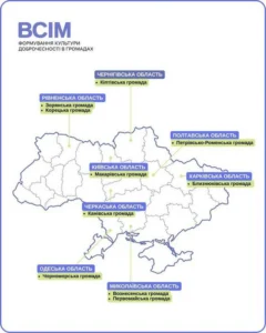 Карта України з позначенням 10 громад-учасниць проєкту «ВСІМ. Формування культури доброчесності в громадах», серед яких Макарівська громада.