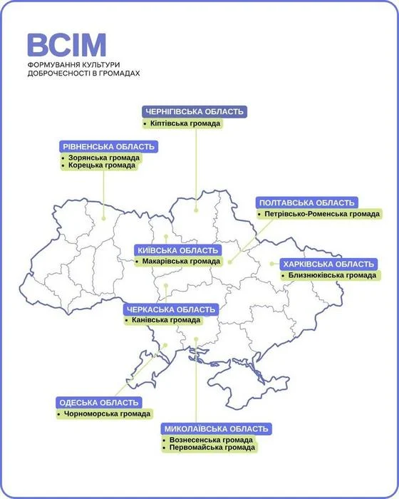 Макарівська громада працюватиме над посиленням антикорупційної роботи