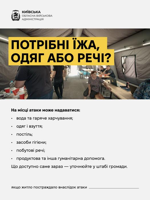 Розділ інструкції КОВА: «Потрібні їжа, одяг або речі?». Перелік першочергової гуманітарної допомоги (харчування, одяг, постіль, засоби гігієни), яку можна отримати в штабі реагування.