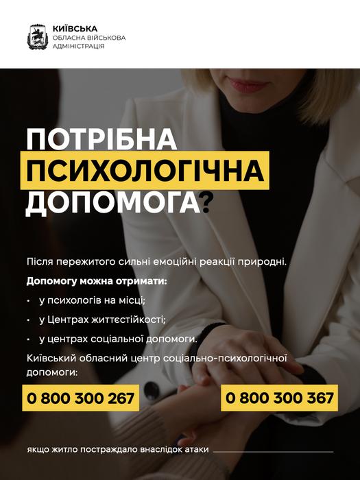 Розділ інструкції КОВА: «Потрібна психологічна допомога?». Інформація про підтримку в Центрах життєстійкості, соціальних центрах та гарячі лінії Київського обласного центру соціально-психологічної допомоги (0 800 300 267, 0 800 300 367).