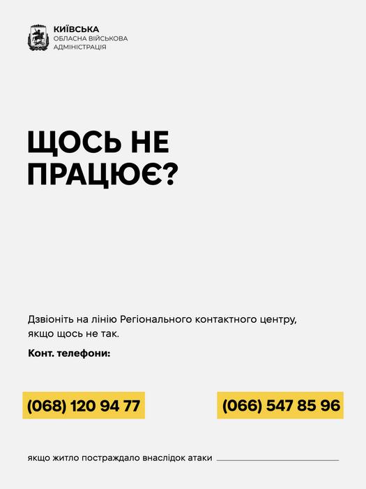 Розділ інструкції КОВА: «Щось не працює?». Контакти гарячої лінії Регіонального контактного центру ((068) 120 94 77, (066) 547 85 96) для звернень у разі виникнення проблем.