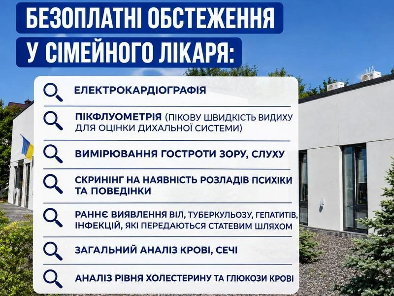 👨⚕️ Які обстеження можна отримати безоплатно у сімейного лікаря?